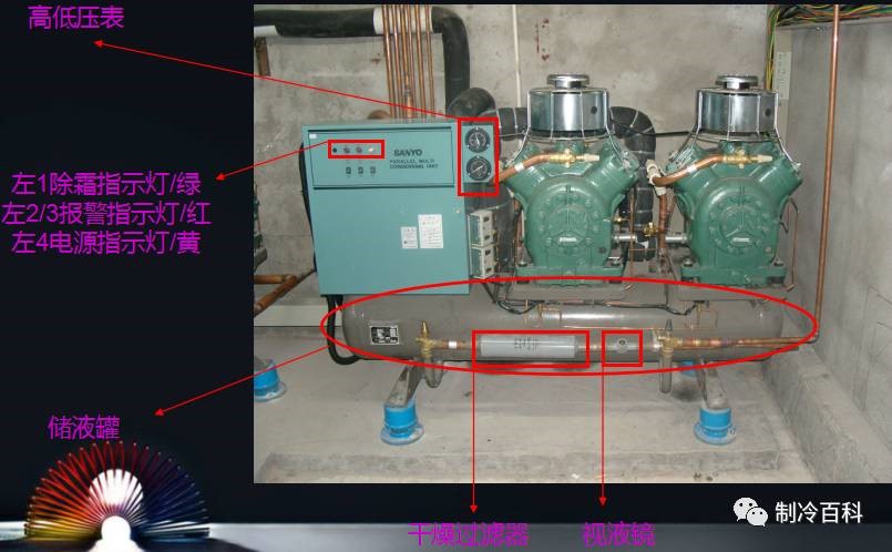 冷庫的基本原理、結(jié)構(gòu)與維修保養(yǎng)