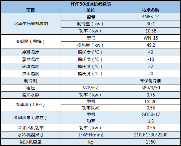 HYF30板冰機參數