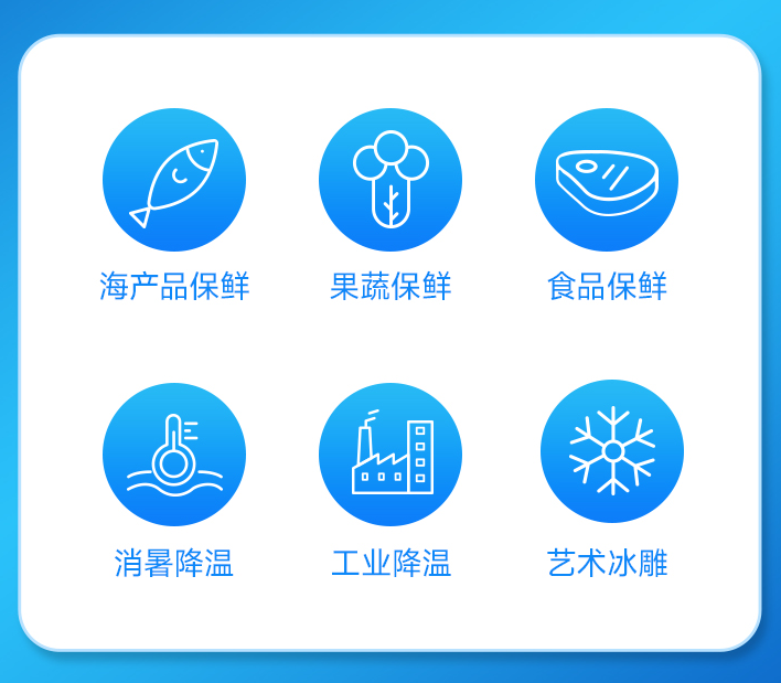 應(yīng)用范圍的廣泛性