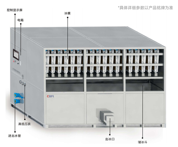 設備質量與可靠性
