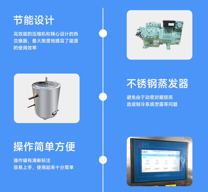 三、特點分析