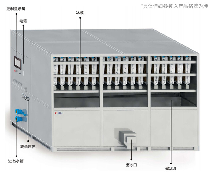 3噸方冰機(jī)多長(zhǎng)多寬